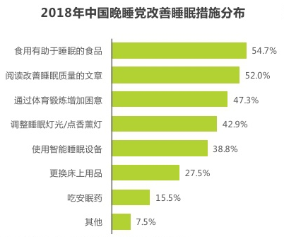 1571290210340490.png 改善措施.png