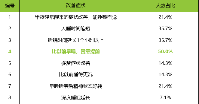 1571290274309668.png 青年組改善.png